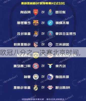 欧冠八分之一决赛北京时间,