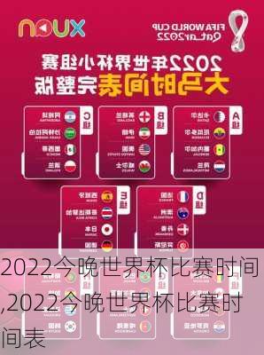 2022今晚世界杯比赛时间,2022今晚世界杯比赛时间表
