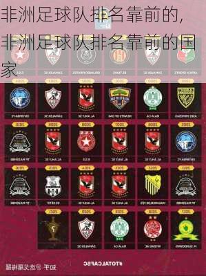非洲足球队排名靠前的,非洲足球队排名靠前的国家
