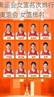 奥运会女篮名次排行,奥运会 女篮排名