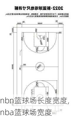 nbn篮球场长度宽度,nba篮球场宽度