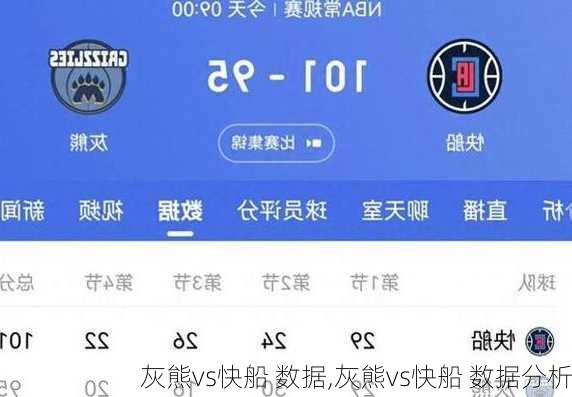灰熊vs快船 数据,灰熊vs快船 数据分析
