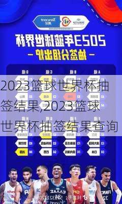 2023篮球世界杯抽签结果,2023篮球世界杯抽签结果查询