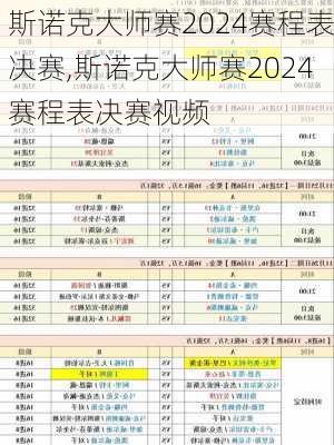 斯诺克大师赛2024赛程表决赛,斯诺克大师赛2024赛程表决赛视频