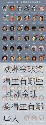 欧洲金球奖得主有哪些,欧洲金球奖得主有哪些人