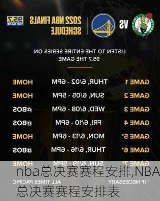 nba总决赛赛程安排,NBA总决赛赛程安排表
