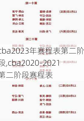 cba2023年赛程表第二阶段,cba2020-2021第二阶段赛程表