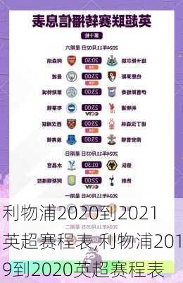 利物浦2020到2021英超赛程表,利物浦2019到2020英超赛程表