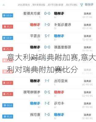 意大利对瑞典附加赛,意大利对瑞典附加赛比分