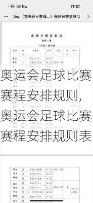 奥运会足球比赛赛程安排规则,奥运会足球比赛赛程安排规则表