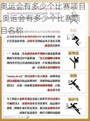 奥运会有多少个比赛项目,奥运会有多少个比赛项目名称