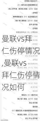 曼联vs拜仁伤停情况,曼联vs拜仁伤停情况如何