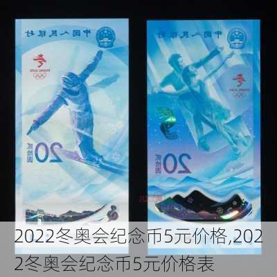 2022冬奥会纪念币5元价格,2022冬奥会纪念币5元价格表