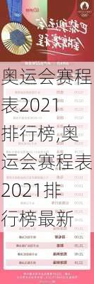 奥运会赛程表2021排行榜,奥运会赛程表2021排行榜最新