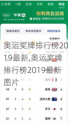 奥运奖牌排行榜2019最新,奥运奖牌排行榜2019最新图片