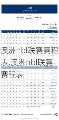 澳洲nbl联赛赛程表,澳洲nbl联赛赛程表