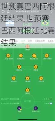 世预赛巴西阿根廷结果,世预赛巴西阿根廷比赛结果