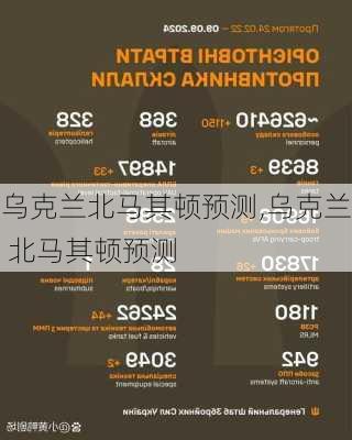 乌克兰北马其顿预测,乌克兰 北马其顿预测