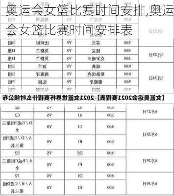 奥运会女篮比赛时间安排,奥运会女篮比赛时间安排表