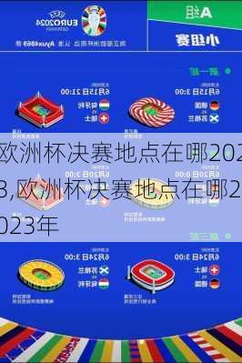 欧洲杯决赛地点在哪2023,欧洲杯决赛地点在哪2023年
