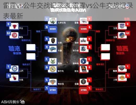 雷霆vs公牛交战记录表,雷霆vs公牛交战记录表最新