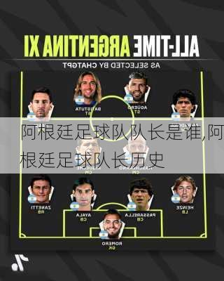 阿根廷足球队队长是谁,阿根廷足球队长历史