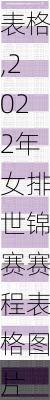 2022年女排世锦赛赛程表格,2022年女排世锦赛赛程表格图片