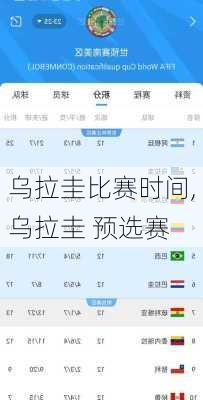 乌拉圭比赛时间,乌拉圭 预选赛