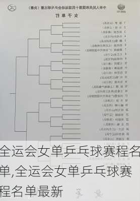全运会女单乒乓球赛程名单,全运会女单乒乓球赛程名单最新