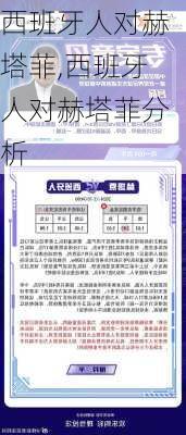 西班牙人对赫塔菲,西班牙人对赫塔菲分析