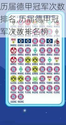 历届德甲冠军次数排名,历届德甲冠军次数排名榜