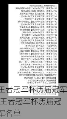 王者冠军杯历届冠军,王者冠军杯历届冠军名单