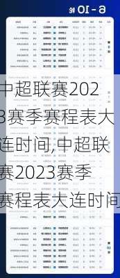 中超联赛2023赛季赛程表大连时间,中超联赛2023赛季赛程表大连时间