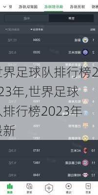 世界足球队排行榜2023年,世界足球队排行榜2023年最新