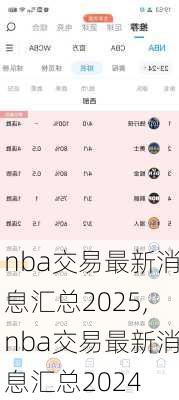 nba交易最新消息汇总2025,nba交易最新消息汇总2024