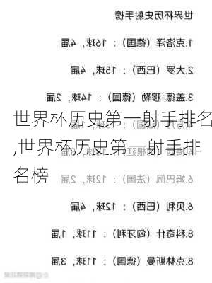 世界杯历史第一射手排名,世界杯历史第一射手排名榜