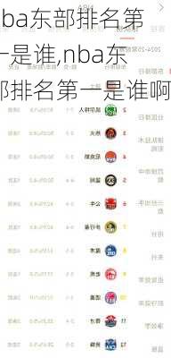 nba东部排名第一是谁,nba东部排名第一是谁啊