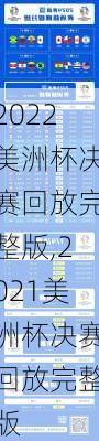 2022美洲杯决赛回放完整版,2021美洲杯决赛回放完整版