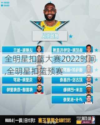 全明星扣篮大赛2022时间,全明星扣篮预赛