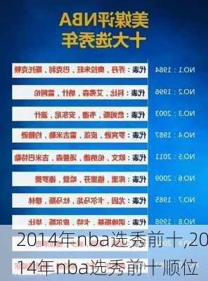 2014年nba选秀前十,2014年nba选秀前十顺位