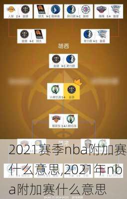 2021赛季nba附加赛什么意思,2021年nba附加赛什么意思