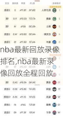 nba最新回放录像排名,nba最新录像回放全程回放