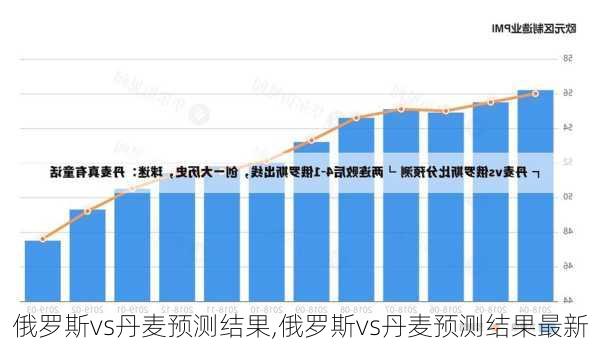 俄罗斯vs丹麦预测结果,俄罗斯vs丹麦预测结果最新