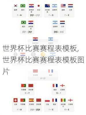 世界杯比赛赛程表模板,世界杯比赛赛程表模板图片
