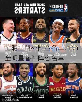 全明星替补阵容名单,nba全明星替补阵容名单