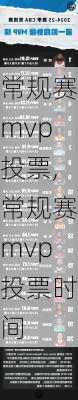 常规赛mvp投票,常规赛mvp投票时间