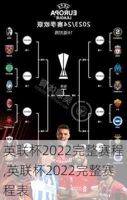 英联杯2022完整赛程,英联杯2022完整赛程表