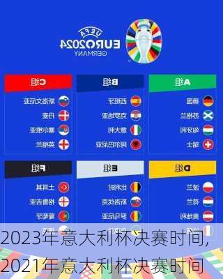 2023年意大利杯决赛时间,2021年意大利杯决赛时间