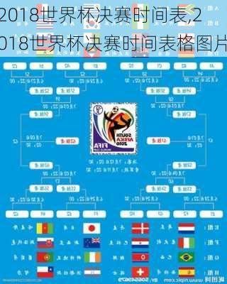 2018世界杯决赛时间表,2018世界杯决赛时间表格图片