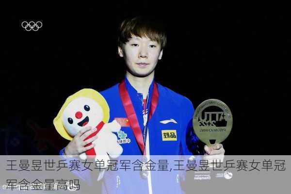 王曼昱世乒赛女单冠军含金量,王曼昱世乒赛女单冠军含金量高吗
